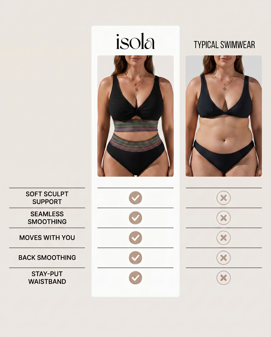Twist Front High-Waist Bikini Set